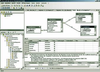 MS SQL Server * Microsoft Access * Datenbank * Programmierung * Datenbankprogrammierung